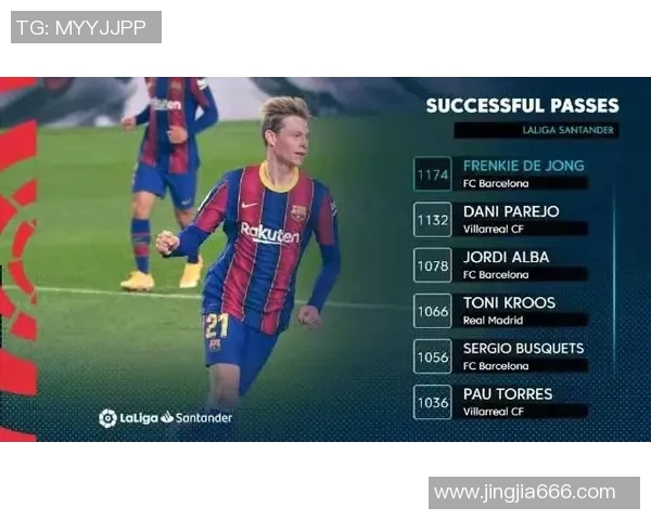 洛塞尔索的足球之路：从天才少年到顶级中场的蜕变与挑战