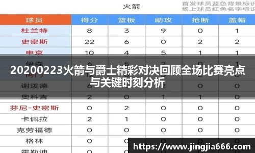 20200223火箭与爵士精彩对决回顾全场比赛亮点与关键时刻分析